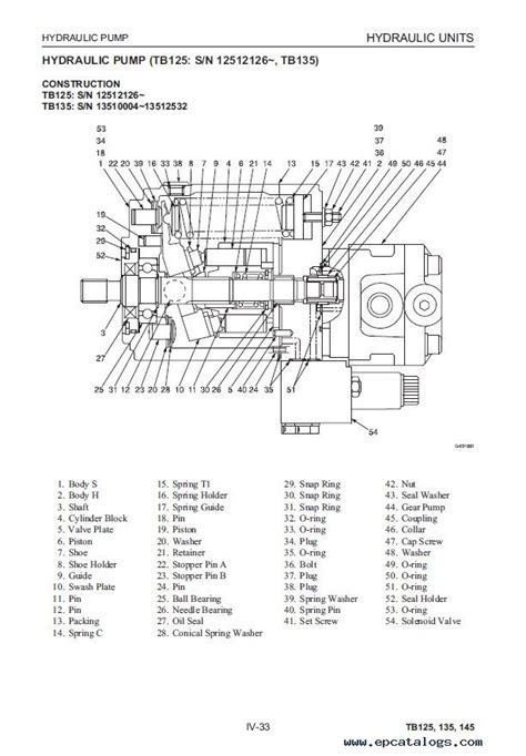 takeuchi mini excavator control switch|takeuchi tb135 location.